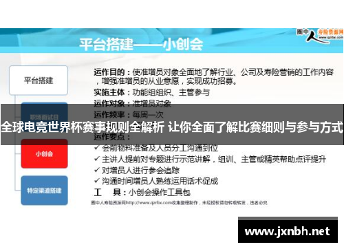 全球电竞世界杯赛事规则全解析 让你全面了解比赛细则与参与方式 全球电竞世界杯赛事规则全解析 让你全面了解比赛细则与参与方式