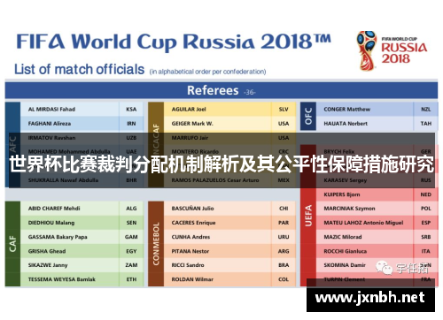 世界杯比赛裁判分配机制解析及其公平性保障措施研究 世界杯比赛裁判分配机制解析及其公平性保障措施研究