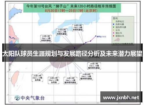 太阳队球员生涯规划与发展路径分析及未来潜力展望