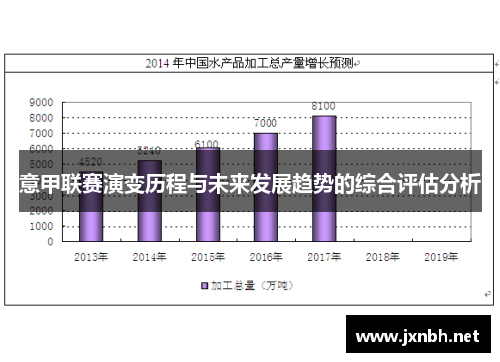 意甲联赛演变历程与未来发展趋势的综合评估分析