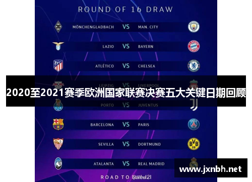 2020至2021赛季欧洲国家联赛决赛五大关键日期回顾 2020至2021赛季欧洲国家联赛决赛五大关键日期回顾