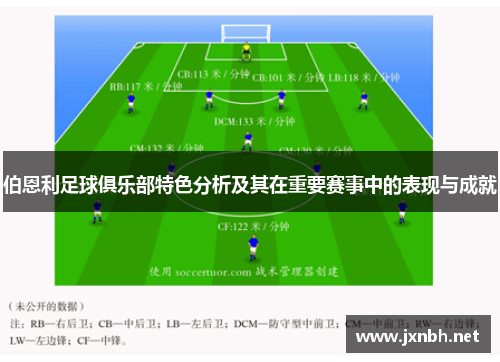伯恩利足球俱乐部特色分析及其在重要赛事中的表现与成就 伯恩利足球俱乐部特色分析及其在重要赛事中的表现与成就