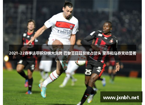 2021-22赛季法甲积分榜大洗牌 巴黎圣日耳曼独占鳌头 里昂和马赛变动显著