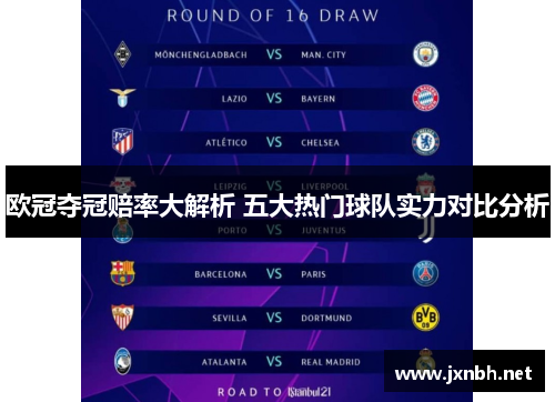 欧冠夺冠赔率大解析 五大热门球队实力对比分析 欧冠夺冠赔率大解析 五大热门球队实力对比分析