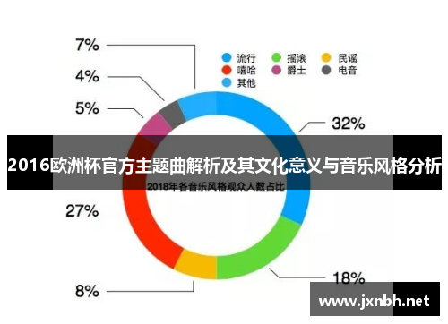 2016欧洲杯官方主题曲解析及其文化意义与音乐风格分析 2016欧洲杯官方主题曲解析及其文化意义与音乐风格分析