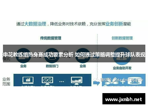 申花教练组热身赛成功要素分析 如何通过策略调整提升球队表现 申花教练组热身赛成功要素分析 如何通过策略调整提升球队表现