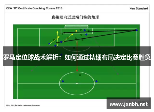 罗马定位球战术解析：如何通过精细布局决定比赛胜负