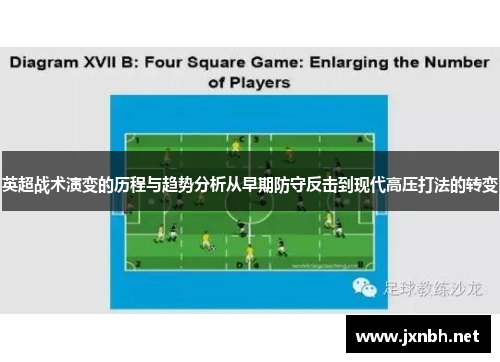 英超战术演变的历程与趋势分析从早期防守反击到现代高压打法的转变 英超战术演变的历程与趋势分析从早期防守反击到现代高压打法的转变