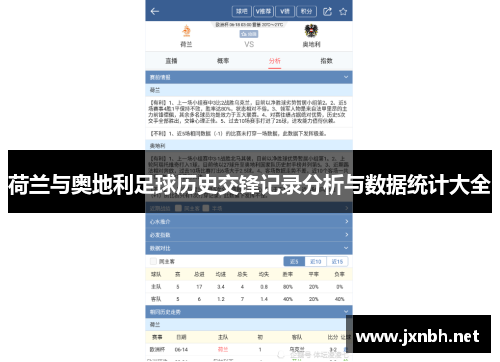荷兰与奥地利足球历史交锋记录分析与数据统计大全 荷兰与奥地利足球历史交锋记录分析与数据统计大全