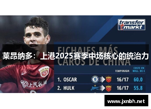 莱昂纳多:上港2025赛季中场核心的统治力 莱昂纳多:上港2025赛季中场核心的统治力