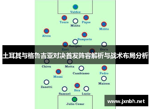 土耳其与格鲁吉亚对决首发阵容解析与战术布局分析 土耳其与格鲁吉亚对决首发阵容解析与战术布局分析