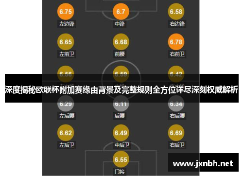 深度揭秘欧联杯附加赛缘由背景及完整规则全方位详尽深刻权威解析
