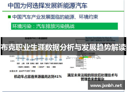 布克职业生涯数据分析与发展趋势解读